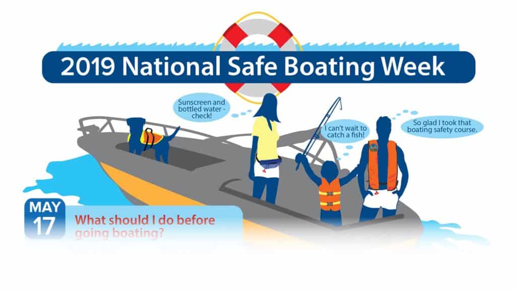 NATIONAL SAFE BOATING WEEK 2019
